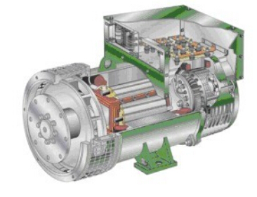 吴江发电机内部结构图 吴江发电机内部结构图
